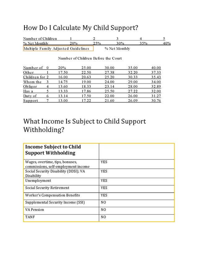 Family deals law guidelines